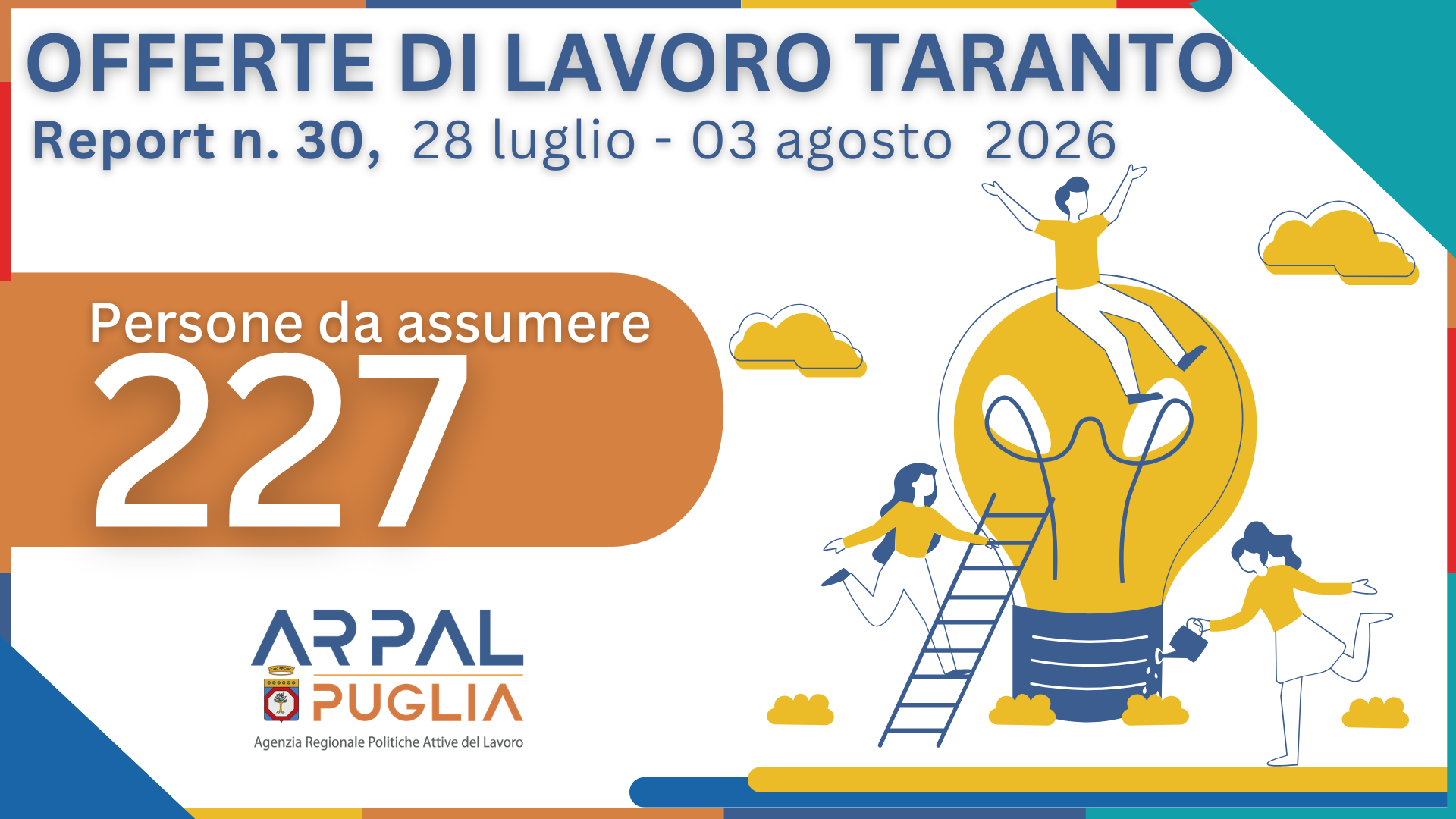 REPORT SETTIMANALE DELLE OFFERTE DI LAVORO
